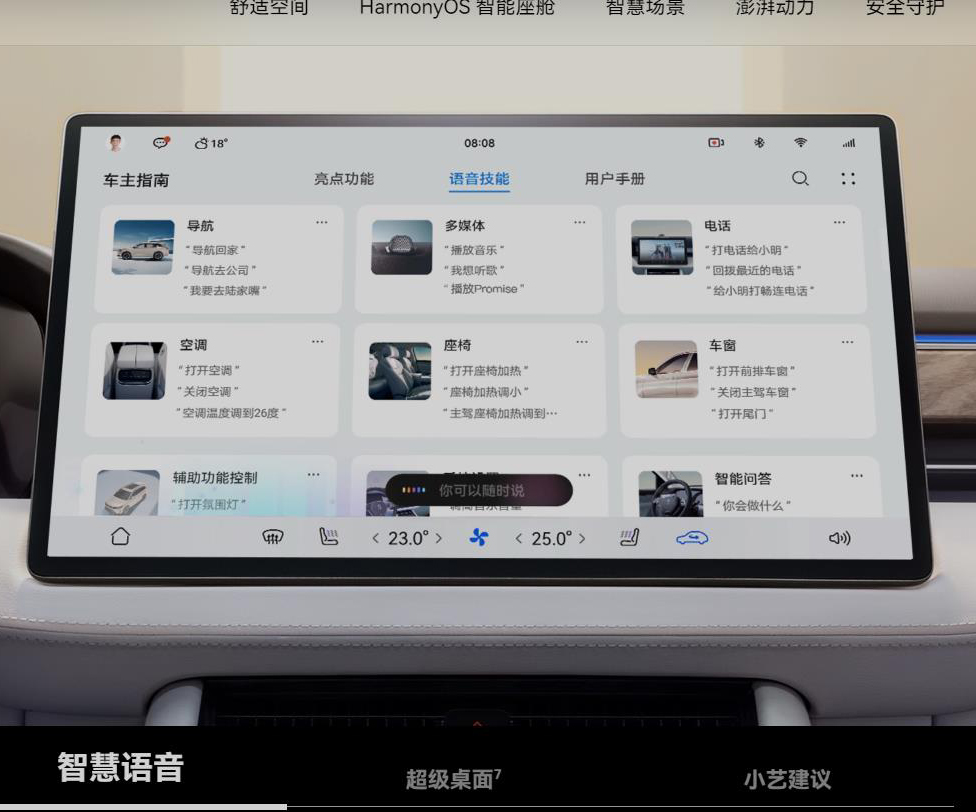 SERES赛力斯-赛力斯汽车-问界M7