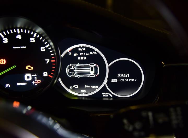 保时捷-Panamera新能源