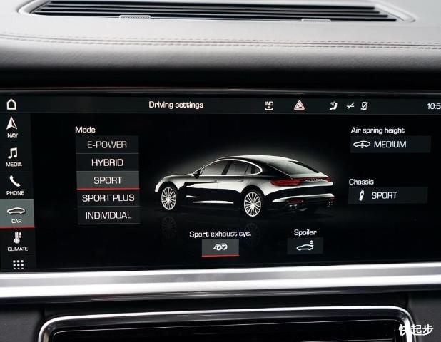 保时捷-Panamera新能源