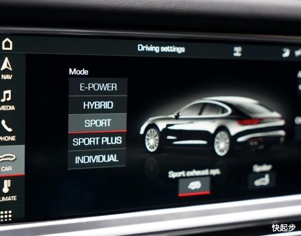 保时捷-Panamera新能源