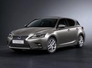 雷克萨斯-雷克萨斯CT