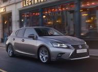 雷克萨斯雷克萨斯CT