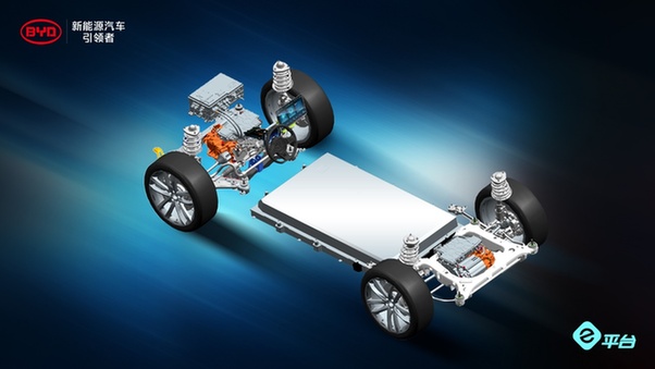 e平台，纯电动汽车发展的重要推动力