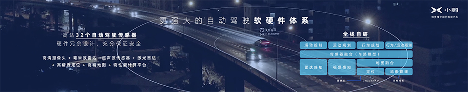 小鹏汽车广州车展发布P7鹏翼版售36.69-40.99万元 下一代自动驾驶软硬件将大幅升级