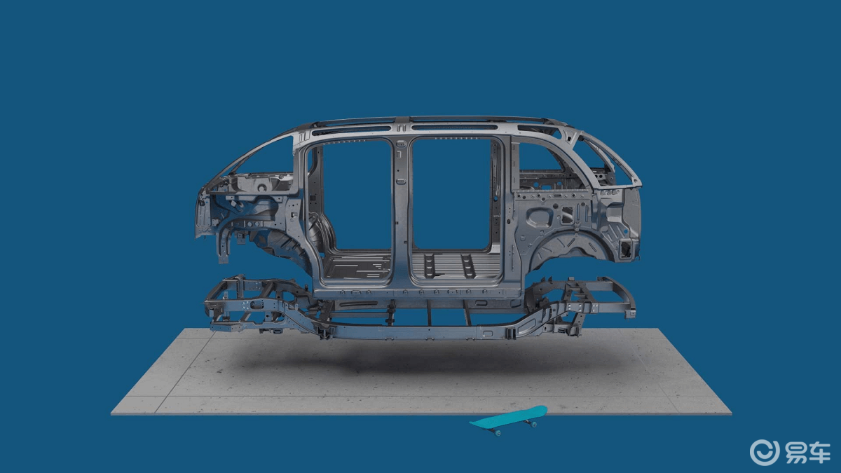 与美国初创公司合作，现代携手Canoo开发电动车平台