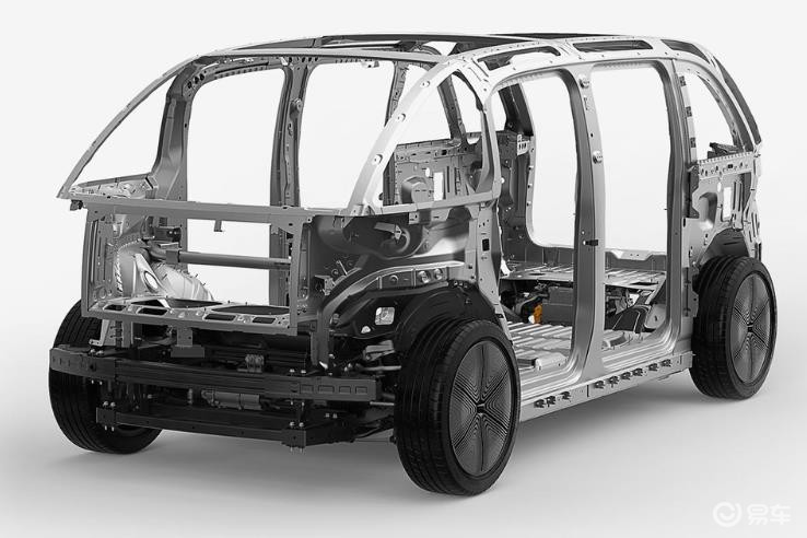 与美国初创公司合作，现代携手Canoo开发电动车平台