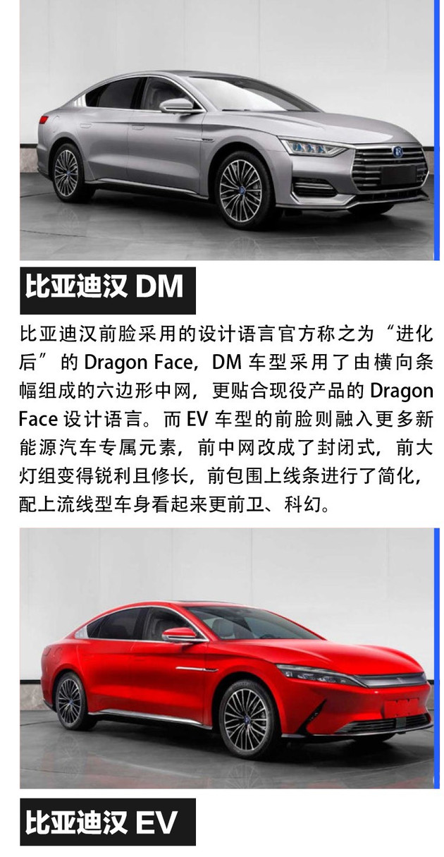 2020年第二批新能源汽车推广目录公布比亚迪汉在列