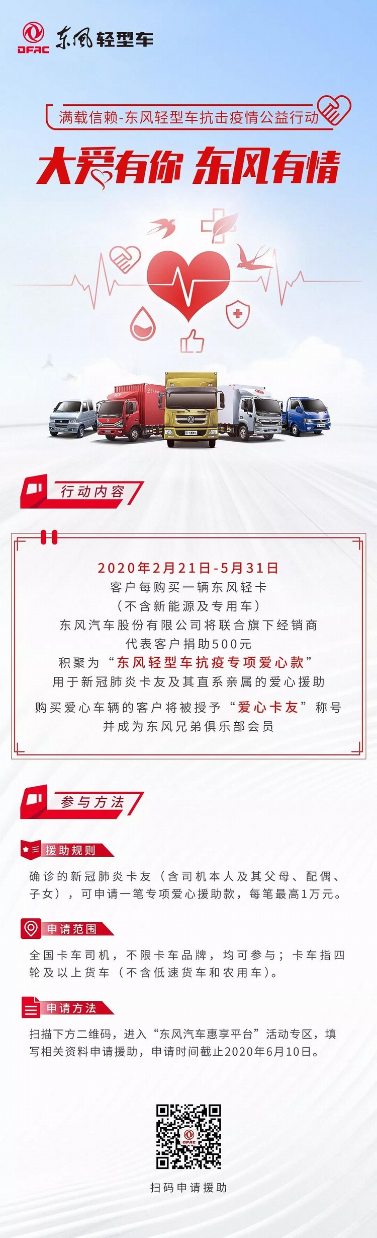 单笔最高1万元！东风汽车股份为全国卡友提供爱心援助！