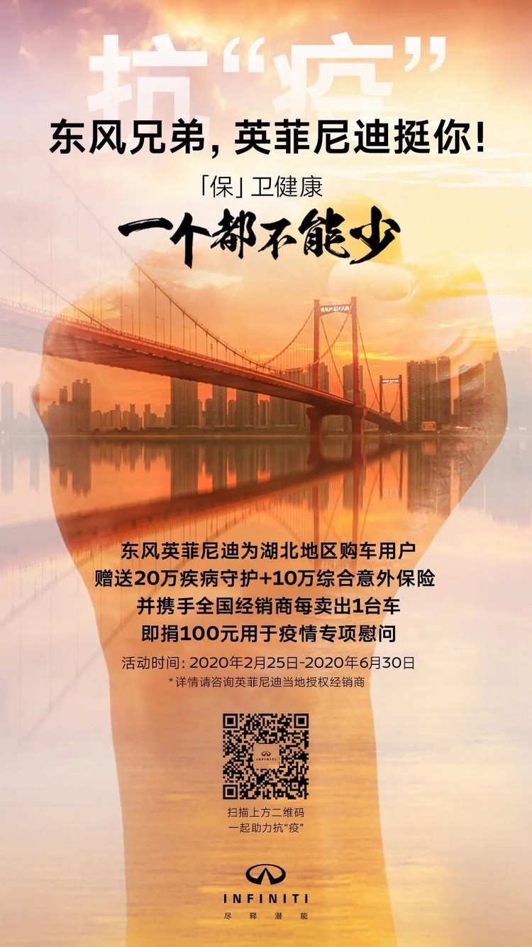 免费服务、专项补贴、医护优惠……东风旗下品牌纷纷出手！