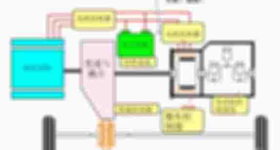 电动汽车动力系统结构与工作原理
