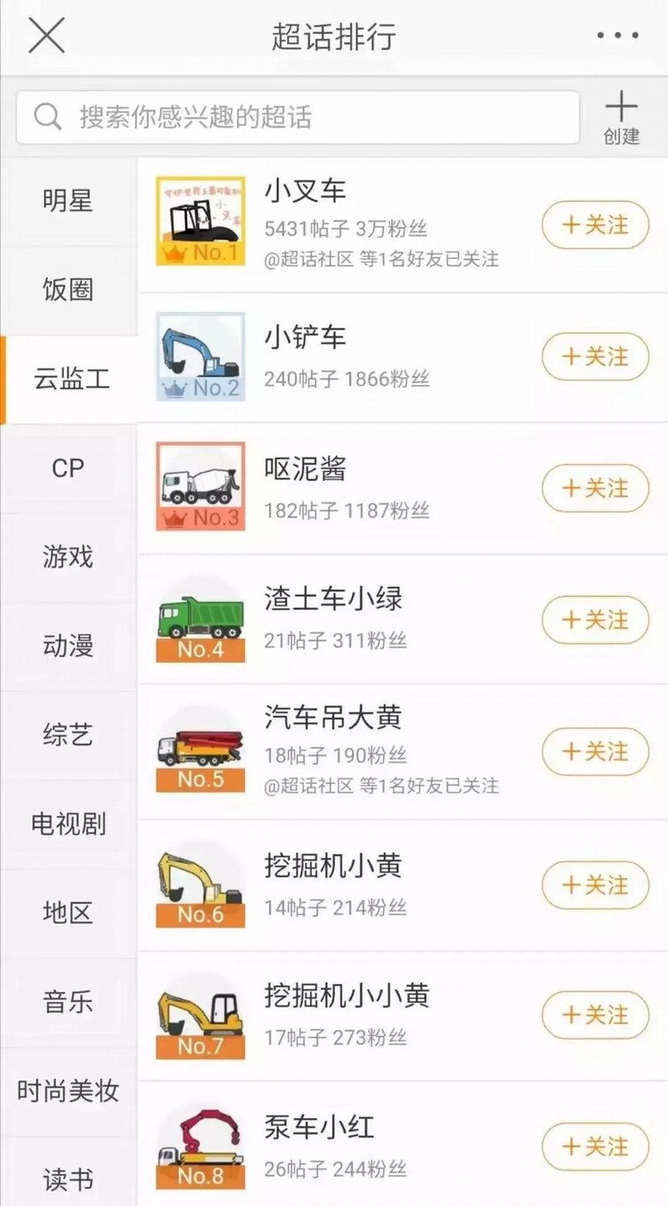 火神山工地新晋网红“叉酱”，司机竟然是东风人！