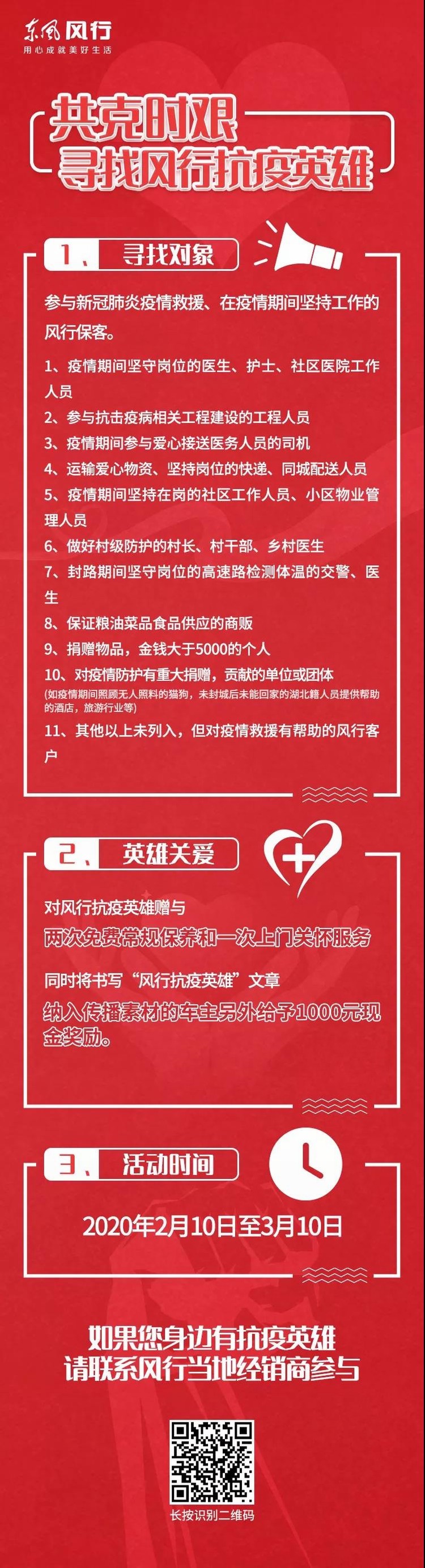 硬核助力！为东风这些企业点赞！