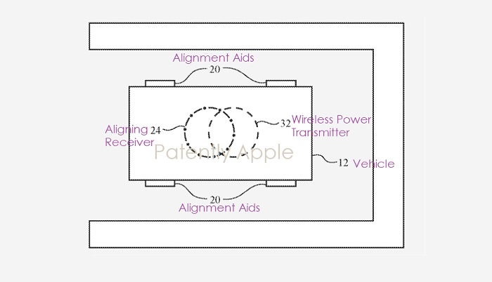 电动汽车普及的关键-便利的充电基础设施