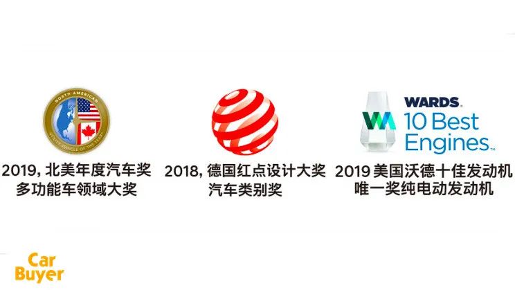 现代·起亚的电动车,如何突然跃升全球第四?仅次特斯拉、宝马