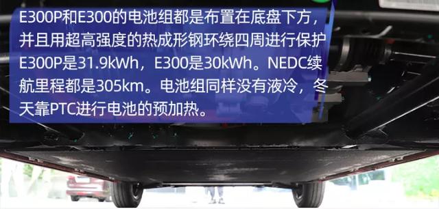 这是人们需要的纯电动汽车据估计将有6万辆汽车行驶305公里每公里6美分