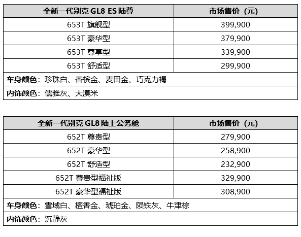 全新一代别克GL8 ES陆尊上市 售价29.99万元-39.99万元