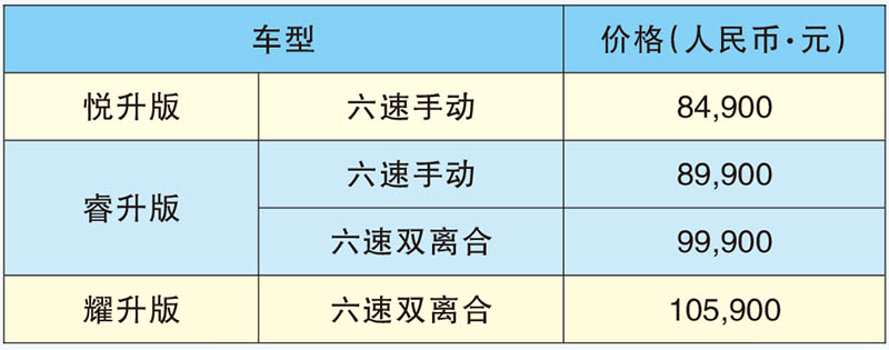 首购新选择 东风雪铁龙C3L上市