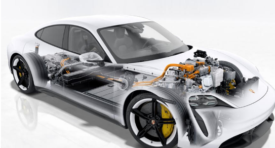 电动汽车充电时间很快下降的两个原因