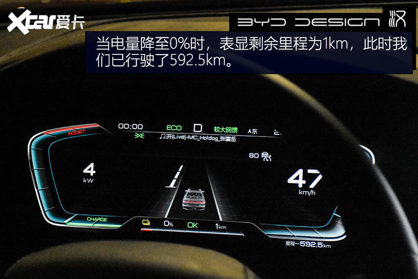 【爱卡汽车】不负强汉之名 测试比亚迪汉EV长续航版