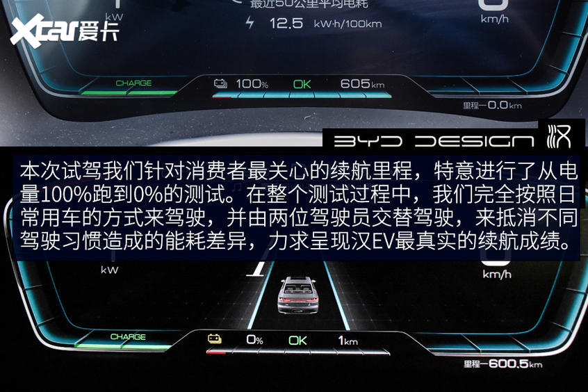 【爱卡汽车】不负强汉之名 测试比亚迪汉EV长续航版