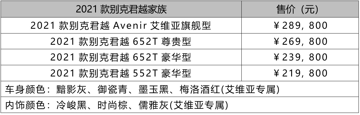 新增552T车型 2021款别克君越家族焕新上市 售价21.98万元-28.98万元