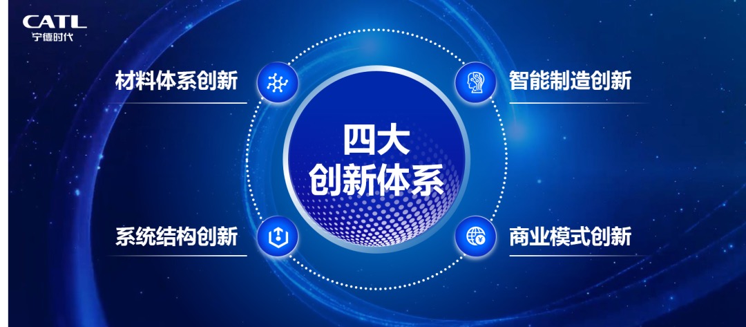 曾毓群：中国电动车市场“世界第一”今年会被欧洲抢走