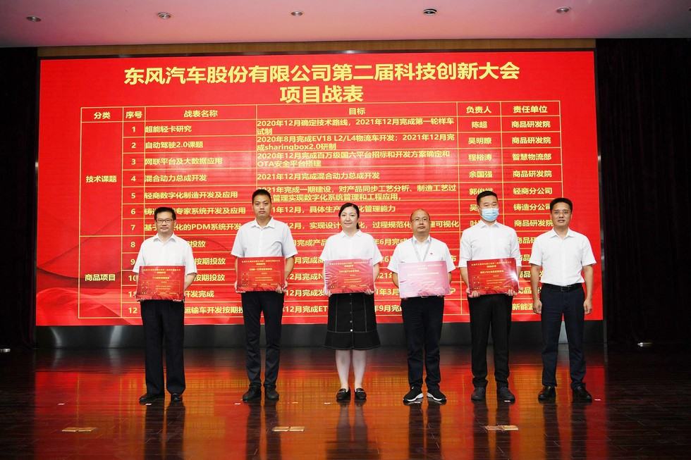 东风汽车股份：以科技创新答发展之问