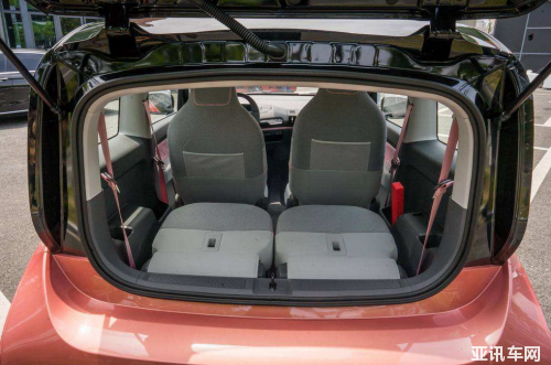 微型电动汽车怎么选？城市代步很灵活，比燃油车方便