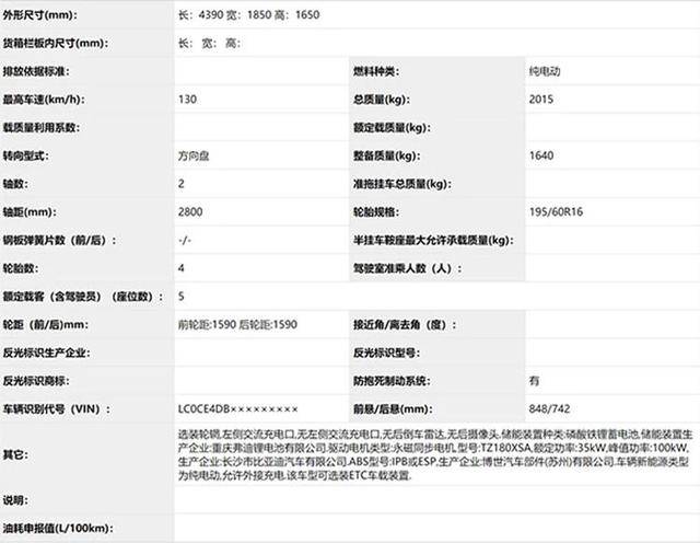 年内交付，比亚迪或将与滴滴出行合作打造定制电动汽车