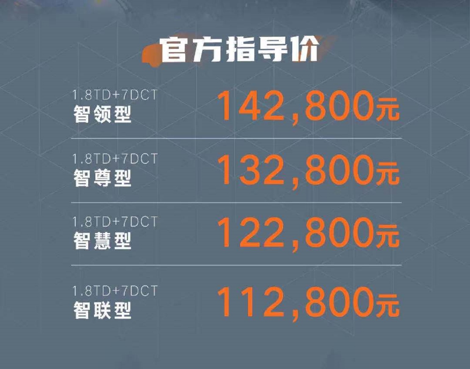 售价11.28-14.28万元，中国风范智能SUV博越X全球上市
