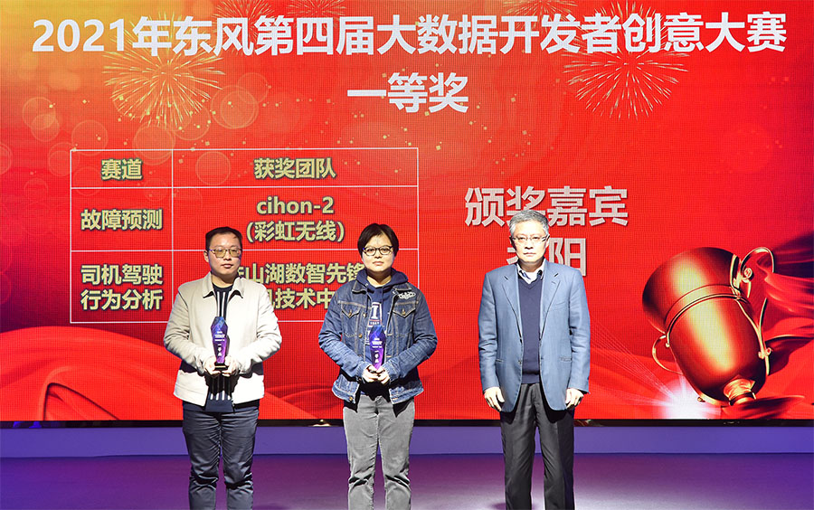 东风第四届大数据开发者创意大赛落幕