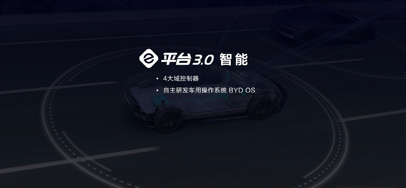 王总在2021上海车展比亚迪发布会上的讲话