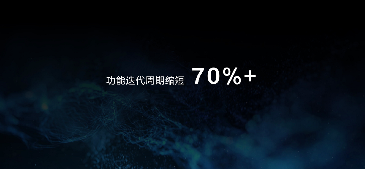 王总在2021上海车展比亚迪发布会上的讲话