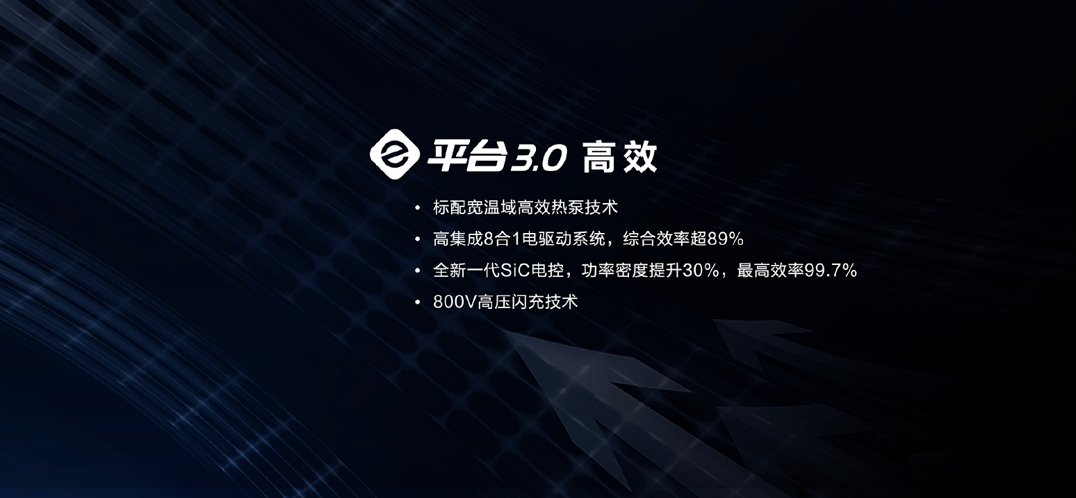 王总在2021上海车展比亚迪发布会上的讲话