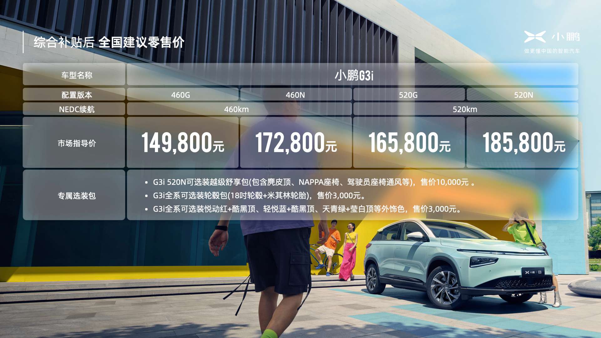 年轻人首选智能SUV 小鹏G3i联手QQ音乐“说唱者联盟”智·潮上市 售价14.98-18.58万元