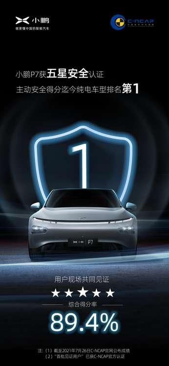 小鹏P7获C-NCAP五星评价，主动安全得分迄今纯电车型排名第一