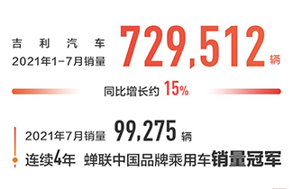“中国星”引领吉利品牌高端化突破