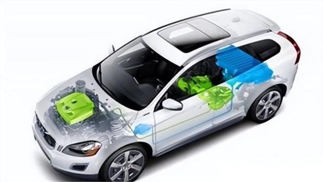 充电12分钟续航1200公里，印度攻克铝电池，将引领新能源汽车？