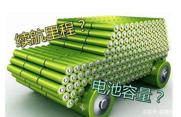 除了续航，你还关注纯电动车的哪些方面？