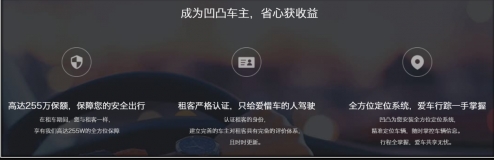 电动汽车出租价格租电动车多少钱一天？