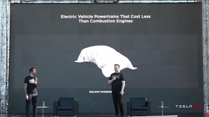 让我们对特斯拉25,000美元的电动汽车进行数学计算