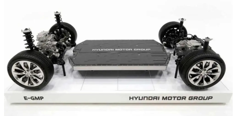 5年内推23款电动汽车，现代集团开始换道狂奔