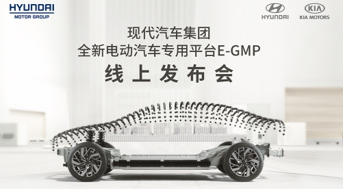 现代汽车集团电动汽车专用平台“E-GMP”全球首发亮相