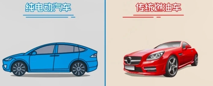 纯电动汽车的保养周期、项目和费用有哪些?