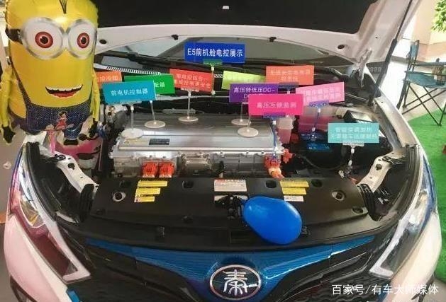 电动汽车保养周期和项目你了解吗？不懂的来学学！