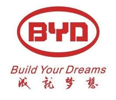 这是我国排名靠前的新能源车企，缘何成为华为的最佳拍档？