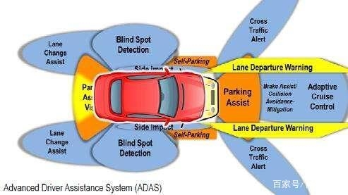 工程师造电动车的样子，就像你小时候玩四驱车的样子