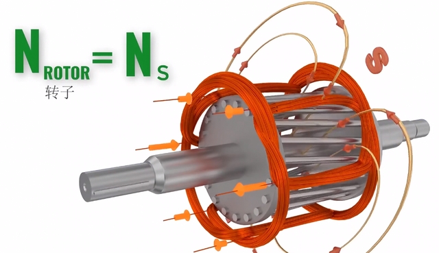 电动汽车为什么提速这么猛？看看它的工作原理你就明白了