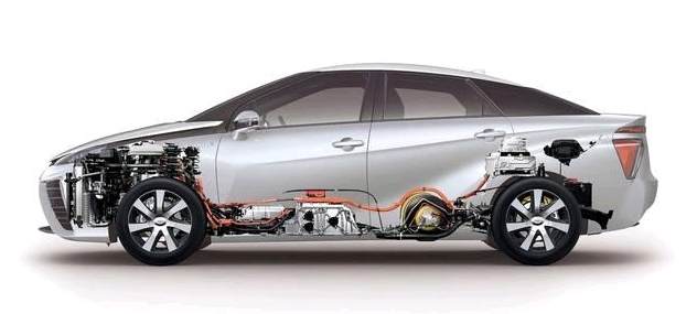 氢燃料汽车零污染，动力也比电动车足，为何还是打不过电动汽车？