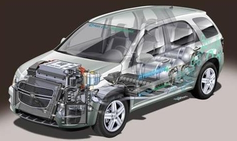 固态电池未来或将应用于现代汽车的电动汽车上